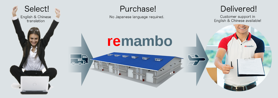 Flow of purchasing items at Remambo site